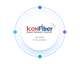 IconFiber Smart Network Control at the centre of a ring: network intelligence.