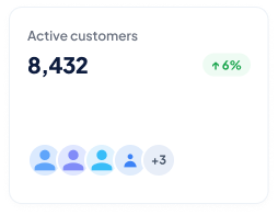 Customer operations dashboard preview