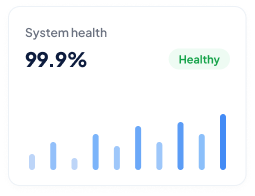 Operational control dashboard preview